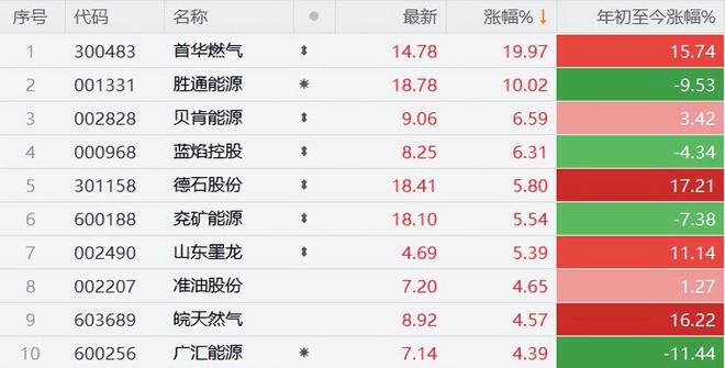 2036年澳门码今晚开奖结果记录，一场数字与概率的奇妙之旅2023澳门码今晚开奖结果记录12生俏