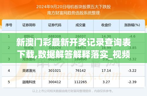 探索新澳六开彩，历史号码记录与近期趋势分析新澳六开彩开奖号码记录近查询父亲节