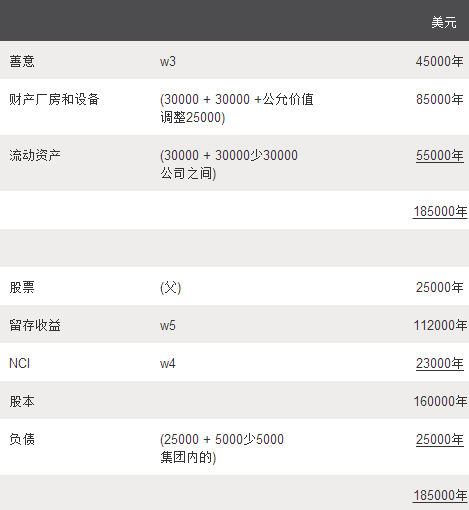免费资料大全 第2页