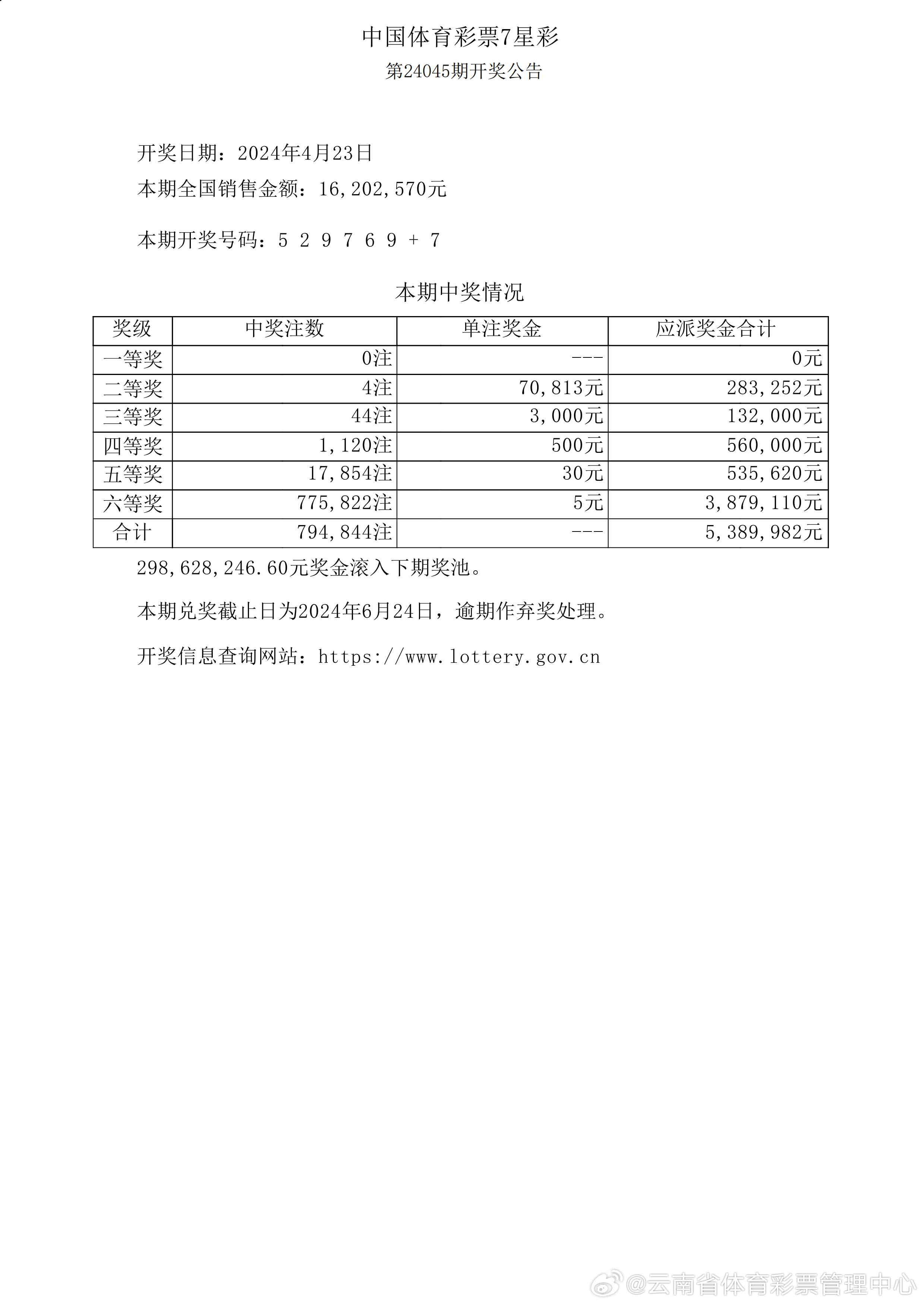 揭秘新澳六开彩，历史、规则与公众影响新澳六开彩开奖结果记录查询表图片