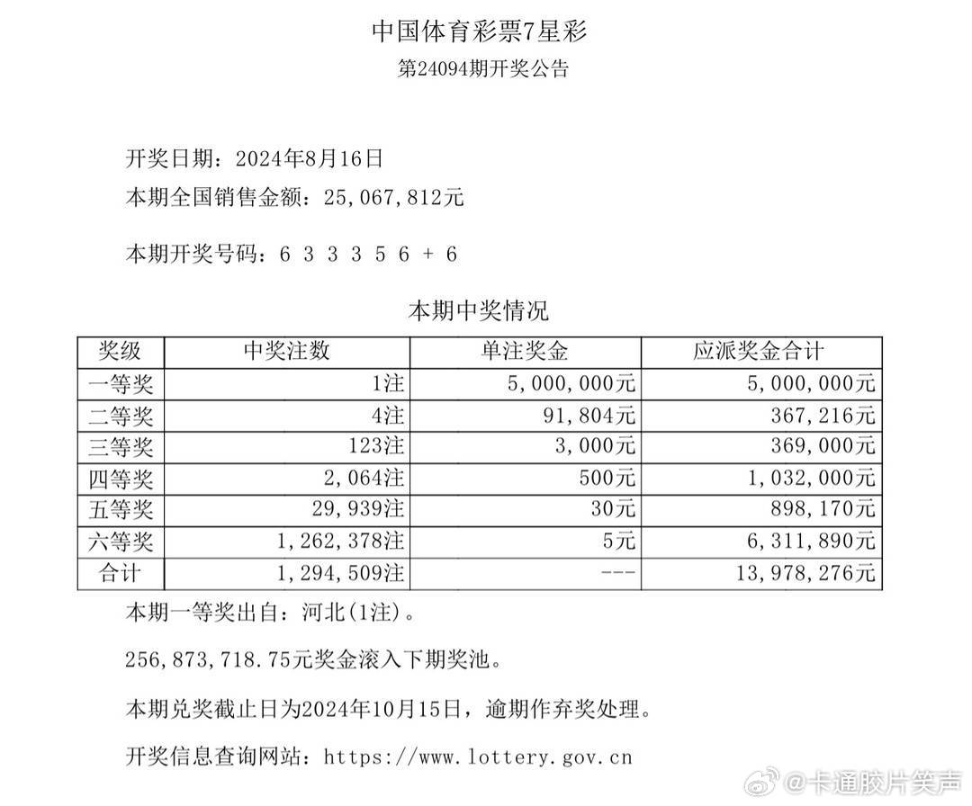 澳门六开彩今日揭晓，幸运与机遇的碰撞