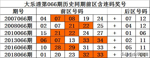 第280页