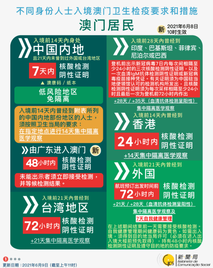 探索2043，新澳好彩免费资料查询的未来展望
在信息爆炸的时代，每一个细微的数据点都可能成为改变命运的钥匙。对于热衷于彩票、追求梦想与幸运并存的玩家而言，strong>新 奥 好 财澳门新彩