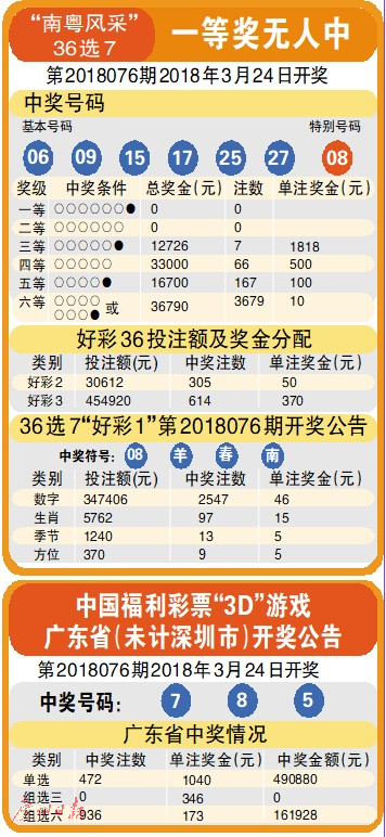 澳门王中王的神秘面纱，204年1%的资料揭秘澳门王中王100%的资料2024年