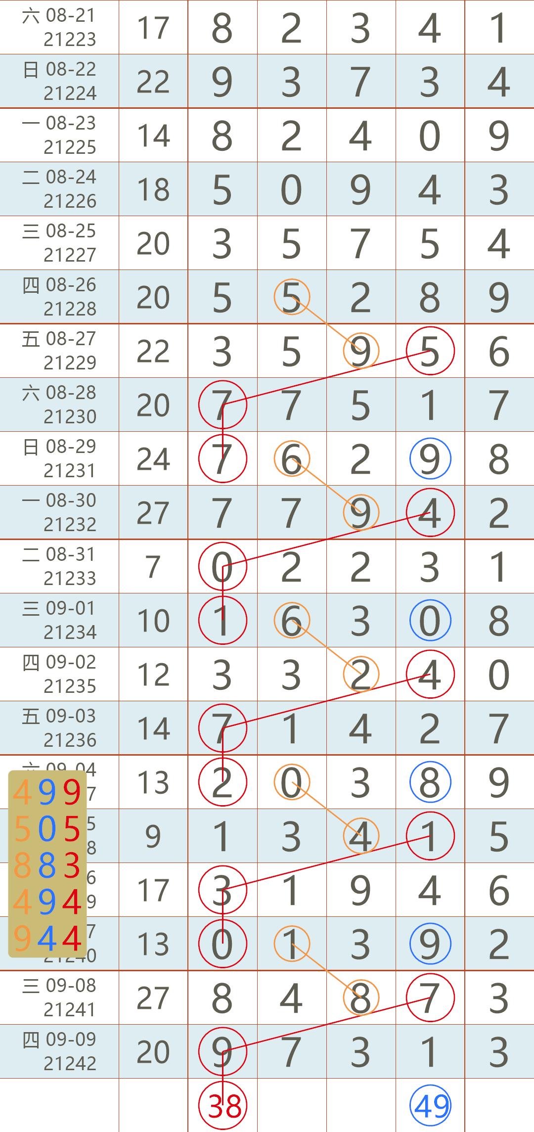 2019年香港最新开奖结果，回顾与展望2021年香港最新开奖结果历史