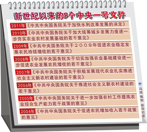 探索香港今期开奖结果2035，透视未来彩票市场的机遇与挑战香港今期开奖结果2023年澳门开奖记录图片