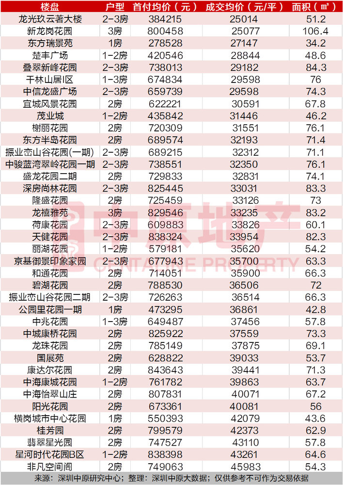 揭秘香港宝典开奖结果，一场数字与概率的盛宴香港宝典开奖结果号码