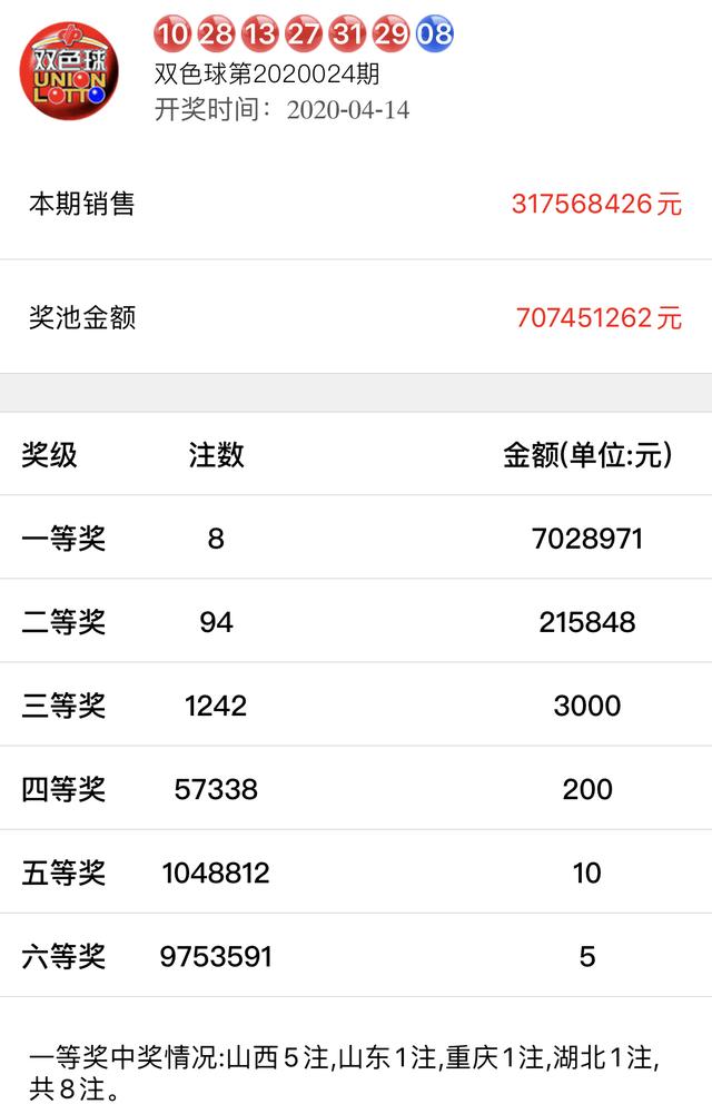 2046年新奥开奖结果，未来彩票的奇幻之旅2024年新奥开奖结果查询