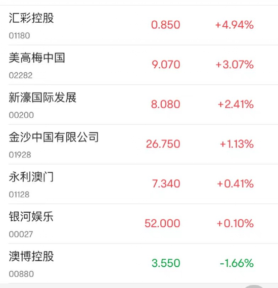 澳门新彩，探索开奖结果与记录查询的奥秘新澳门开奖结果开奖记录查询表香港