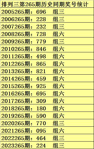 第267页