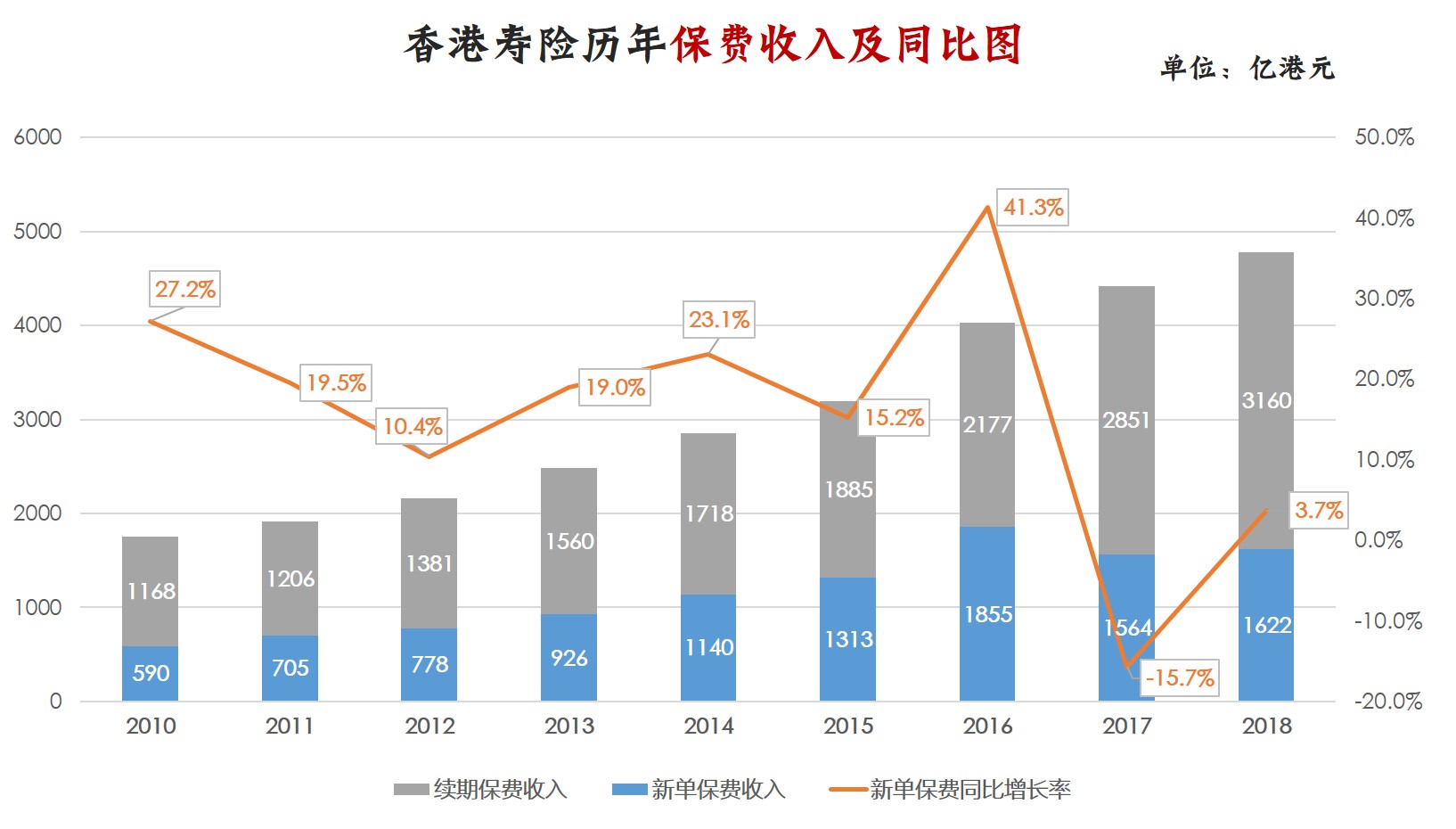 2039年香港开奖结果