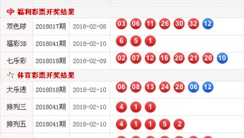 今日特马，揭秘开奖结果背后的故事与期待今日特马开奖结果270期中奖