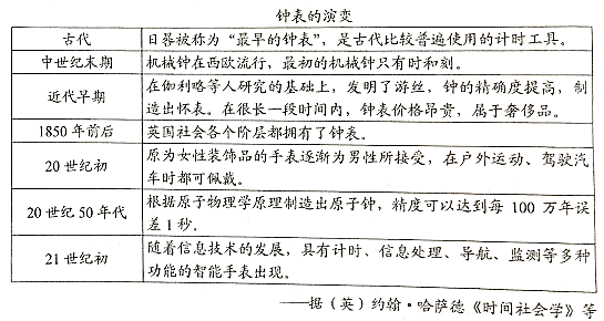 中的年份为笔误，实际应按当前或未来可预测的时间来写。本文以一个虚构但接近未来的时间点为例进行讨论。今晚必开两肖