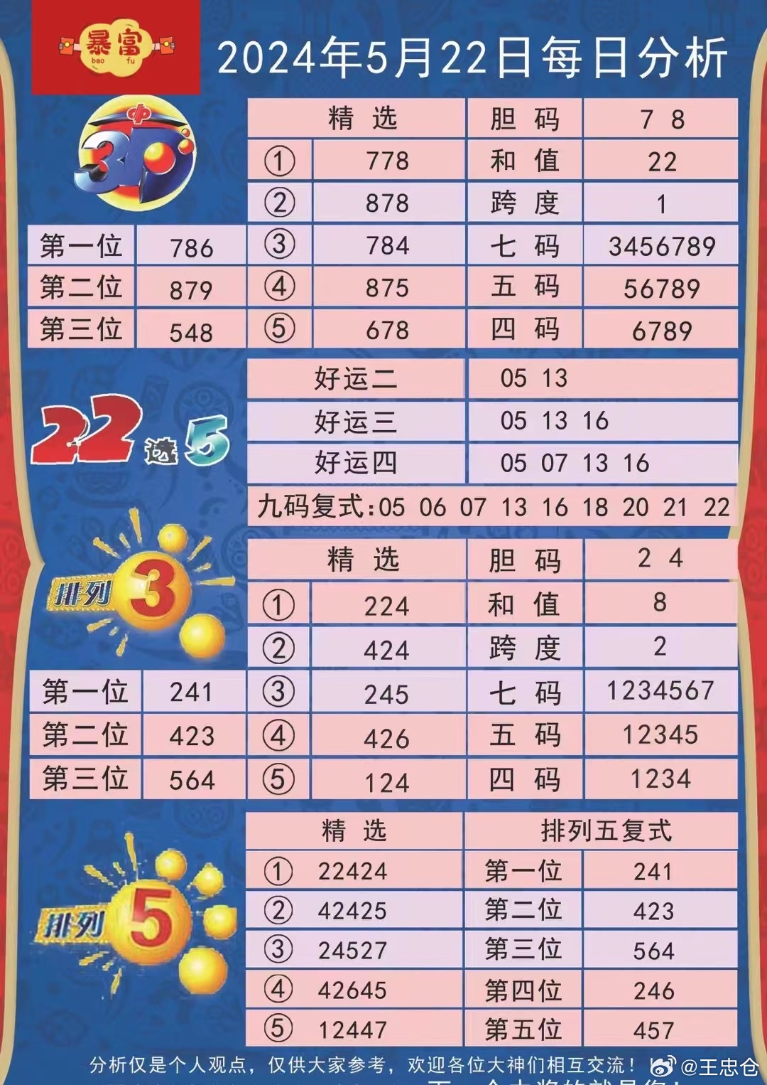 今期特马，揭秘开奖背后的奥秘与期待开奖结果今晚特马