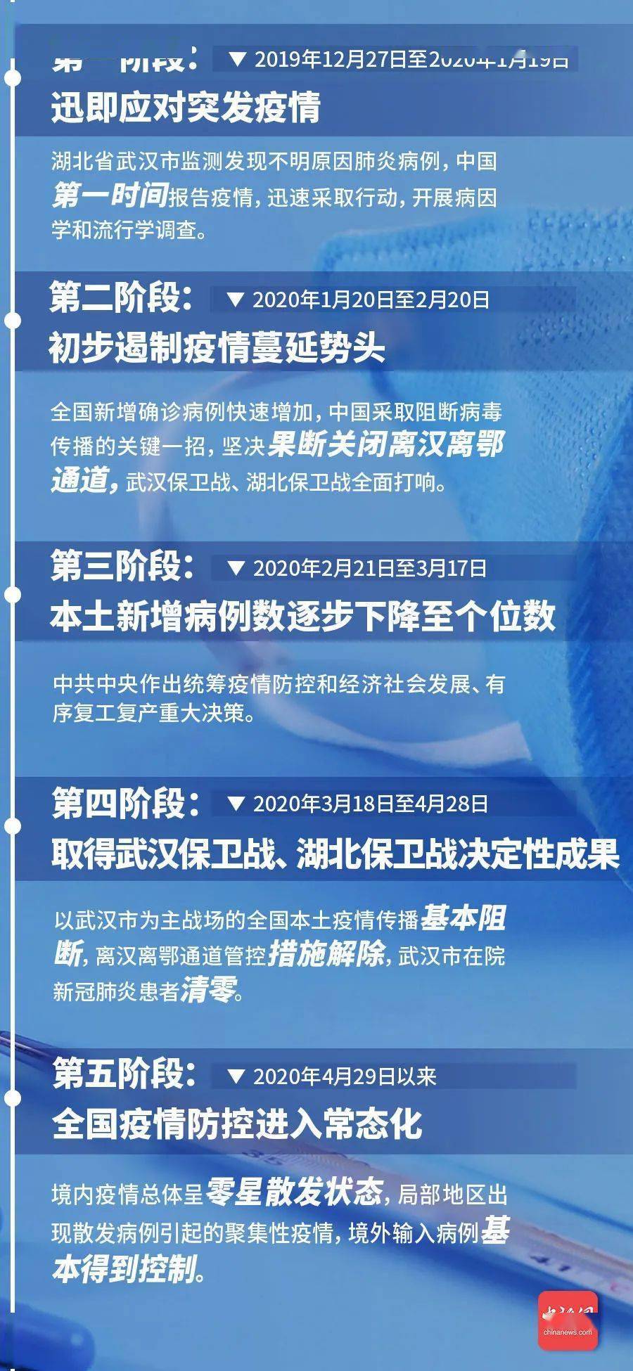2049，新奥历史开奖记录的辉煌与展望新澳历史开奖记录查询结果