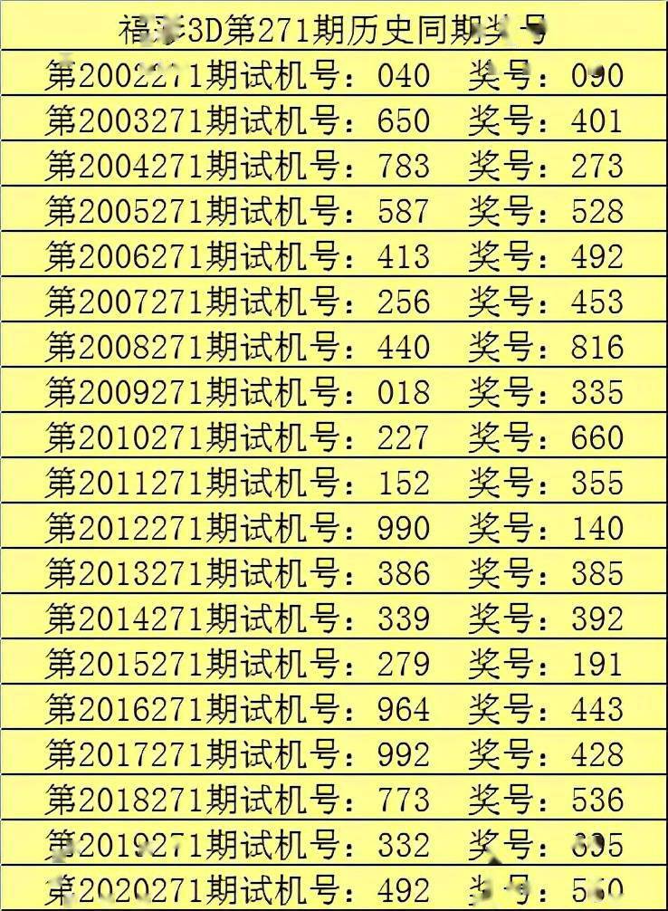 2019码特，揭秘年度彩票开奖背后的故事与影响2019开码结果査询开奖