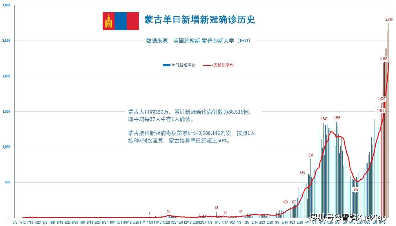 澳门彩市新纪元，探索最新开奖结果记录历史的奥秘新澳门最新开奖结果记录历史查询
