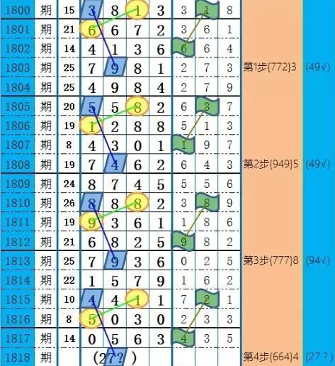 七星彩南海网，数字背后的幸运与智慧南海七星彩投注网