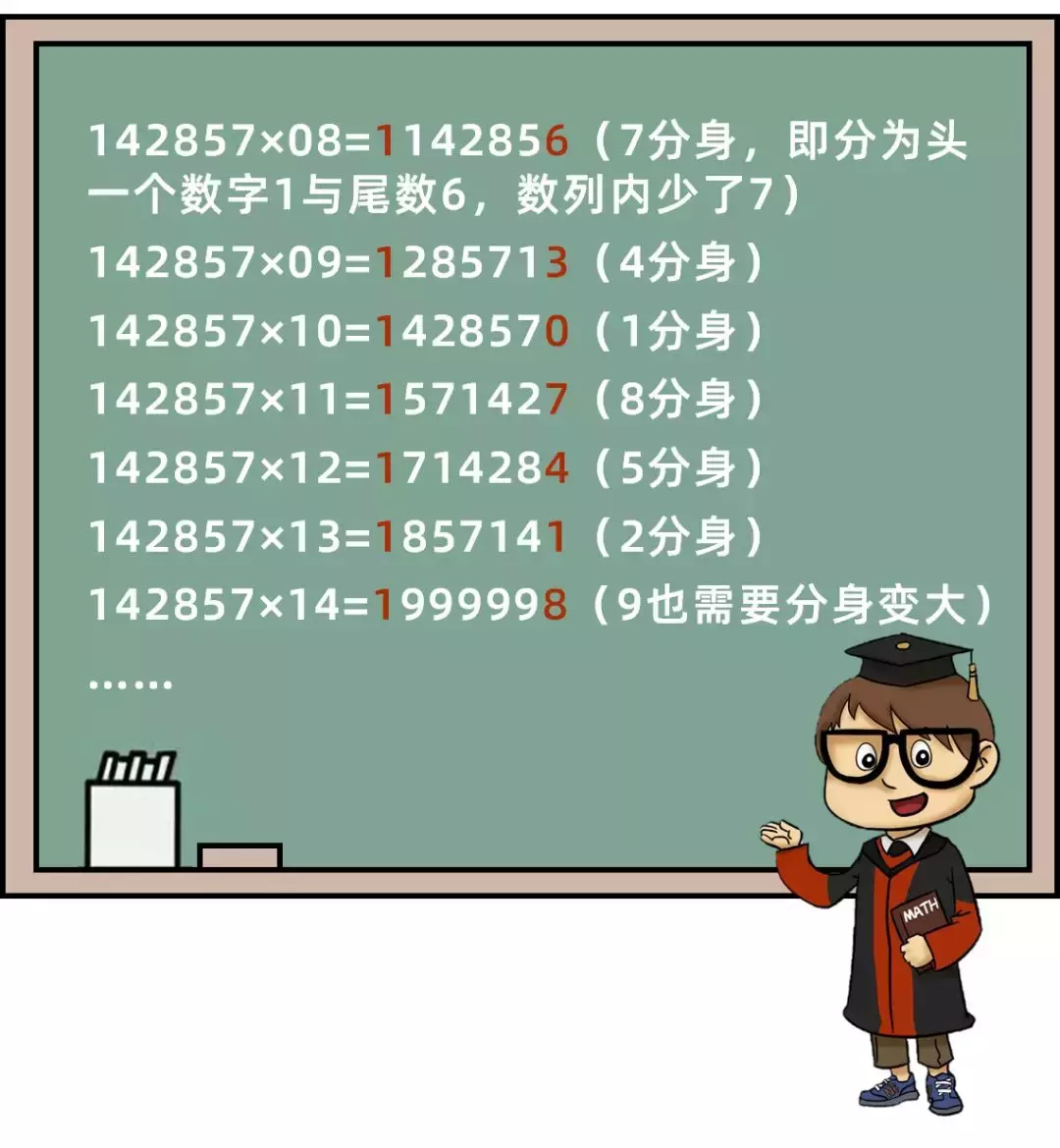 数字背后的秘密，揭秘2367与人类智慧的奇妙联系236767澳彩开奖结果,胆小过街,怎么解释217676