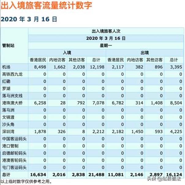 2038年香港最全免费资料指南，精准信息，助您一臂之力2021年香港最准资料大全