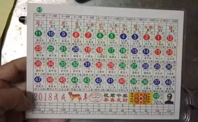 七星彩梦册解码大全，解锁幸运的秘密七星彩梦册解码大全册周易八