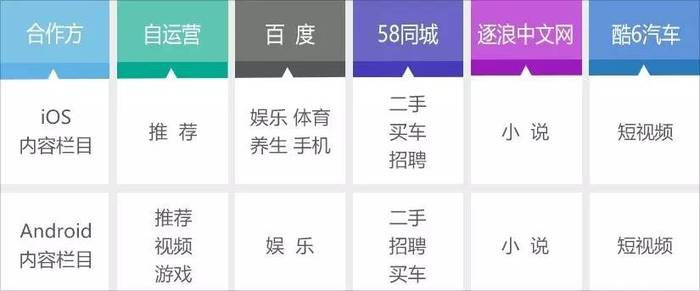 开门彩网，解锁生活新风尚的数字钥匙开彩网老板是谁