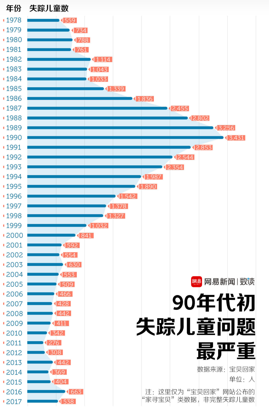 48KCCM澳彩资料图，揭秘澳门博采业背后的数据与趋势48kccm澳彩资料图48k正光