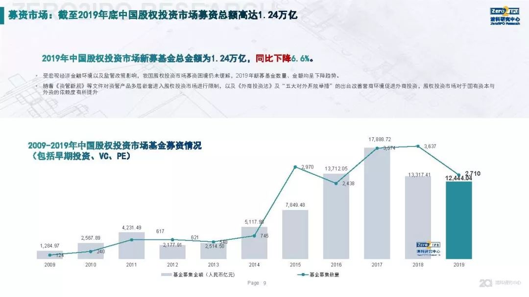 搜2019年全年资料大全，回顾与展望的年度盛宴2019年全年资料大全下载