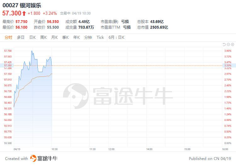 澳门今期开奖结果查询，揭秘幸运背后的数字游戏澳门今期开奖结果开奖查询直播网下载