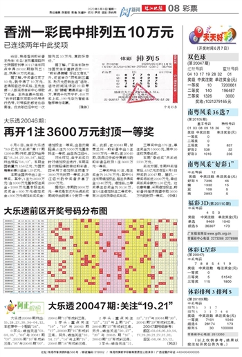 246天天天好彩玄机图，揭秘彩票背后的数字奥秘246天天好图片玄机每期文学资料