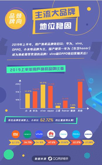 第220页