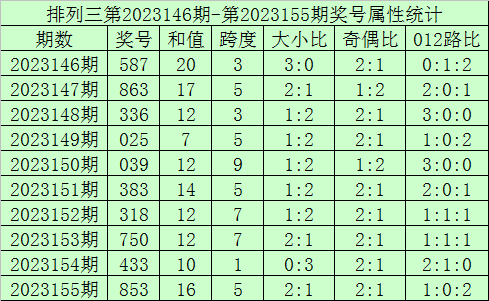 本港今晚开奖现场直播—揭秘香港彩票的魅力与风险本港现场开奖现场直播