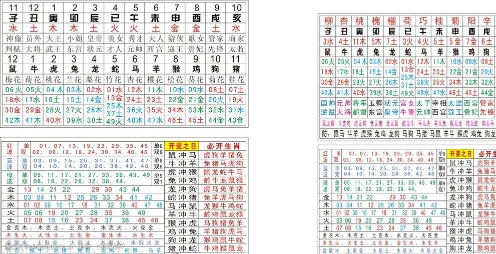 2048年六会彩生肖卡对照表，揭秘与解读2024六会彩生肖卡对照表图片