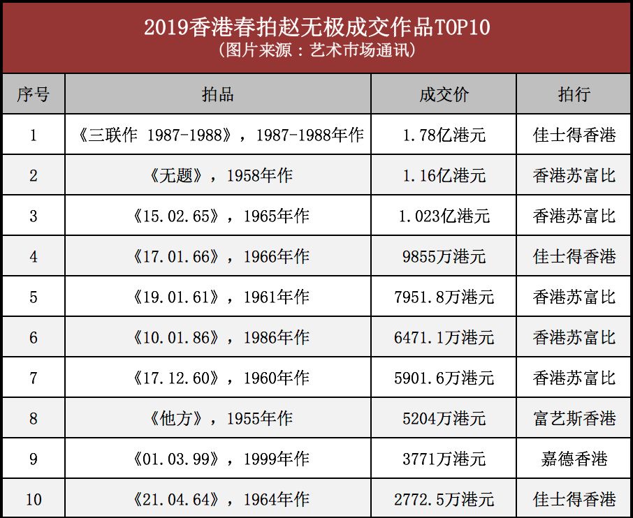 2035年香港开奖结果
