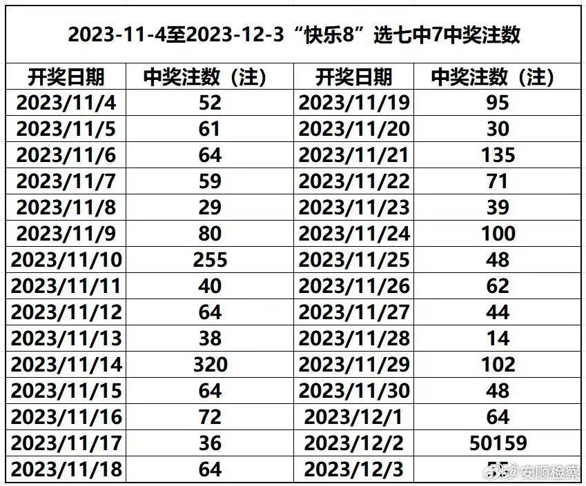 今晚六开彩，揭秘如何高效查询与理性对待今晚六开彩开奖结果开彩结果查询