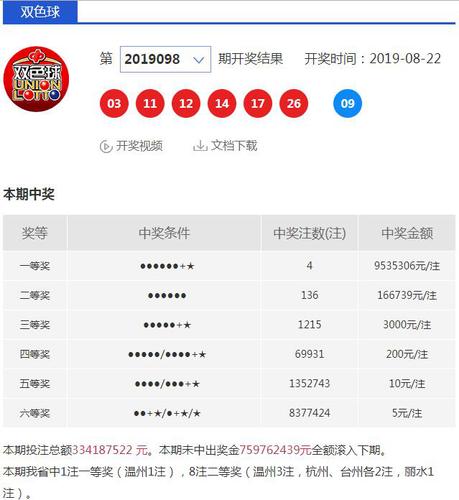 2019年六开彩，今晚的幸运之约2019年六开彩今晚开奖结果