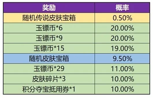铁算盘，4872的传奇与智慧4887铁l算盘资料大全-2018年精准