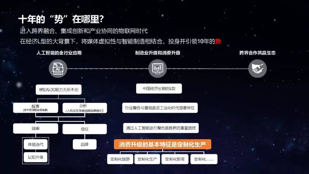 顶尖高手主论坛，解锁行业新知，共筑未来蓝图顶尖高手主论坛最新消息今天