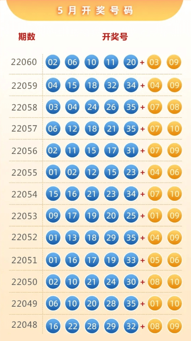2019全年开码结果记录，数字背后的幸运与希望2019开码结果査询开奖