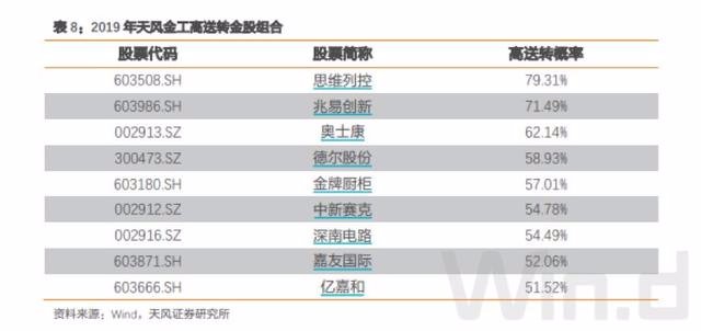 揭秘澳门四肖八码，理性看待彩票与娱乐的界限澳门四肖八码期期准正版挂牌