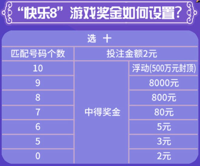 今日快3开奖号码揭秘，数字游戏中的幸运与期待快乐3中奖号码