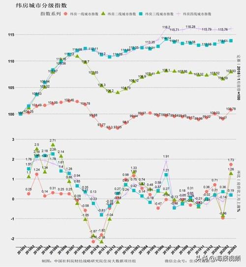 江苏快3今日走势图，深度解析与未来展望江苏快3走势图形态走势走势图