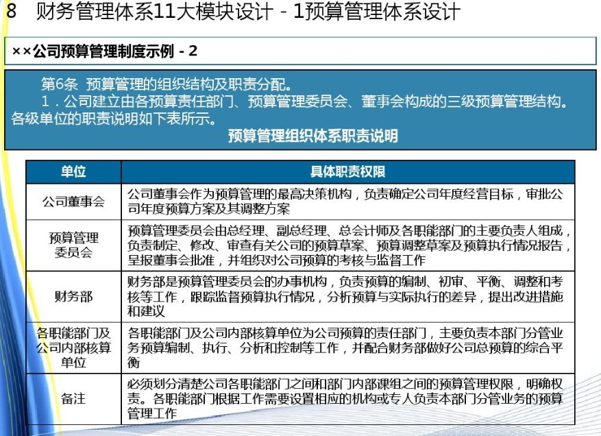 管家婆204