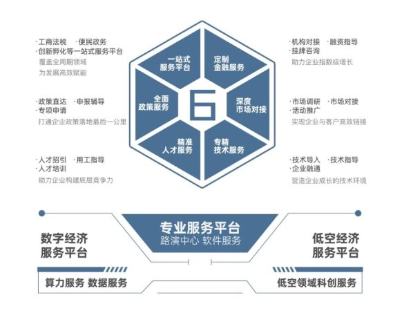 探索六合网投，数字时代的创新与变革