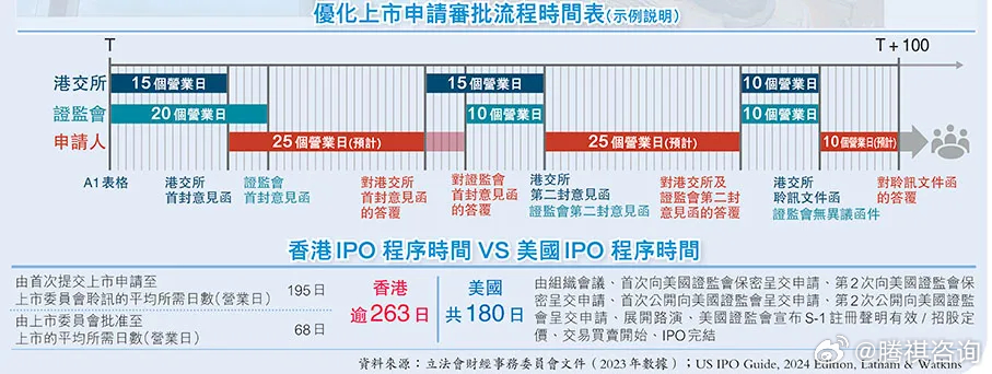探索香港正版挂牌大全，守护知识产权，共筑诚信市场香港正版挂牌完整版