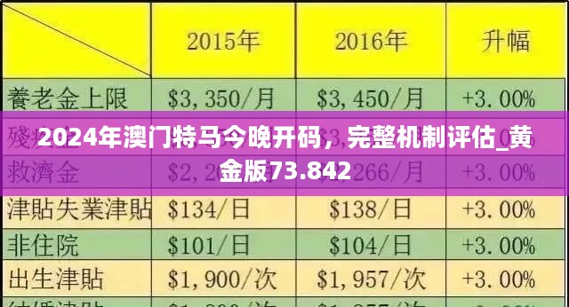 2036年今晚澳门特马揭秘，理性购彩，共享幸运2023今晚澳门特马开什么号红波一共多少个