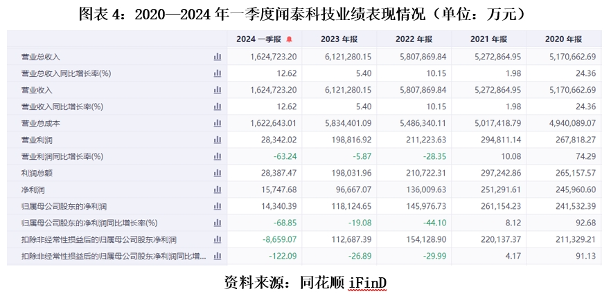 2035年，未来彩票的理性思考与科学预测2021年23期今晚开什么生肖