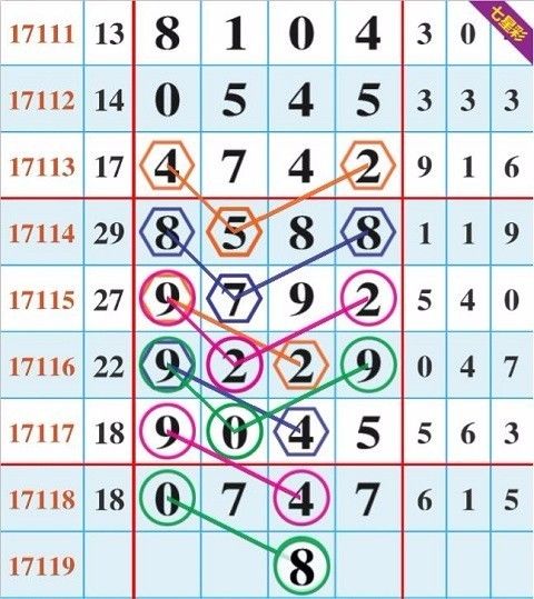 七星论坛，数字时代的知识交流新阵地七星论坛排列五