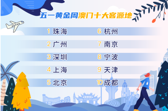2036年澳门马今晚开奖记录，透视未来彩票文化的演变与影响2021年澳门码今晚开奖结果记录42923