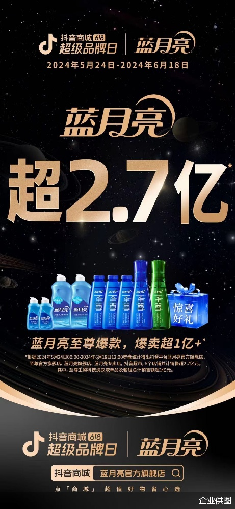蓝月亮正版资料大全，解锁洗衣新境界的秘密武器蓝月亮正版资料大全